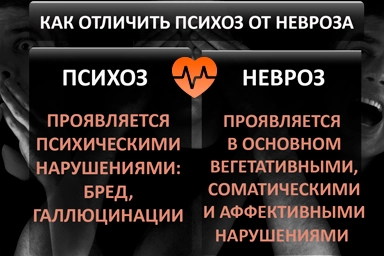 Лечение психоза в Чарышском